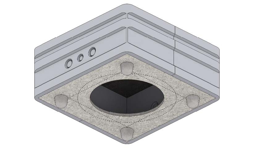 Euroboxx