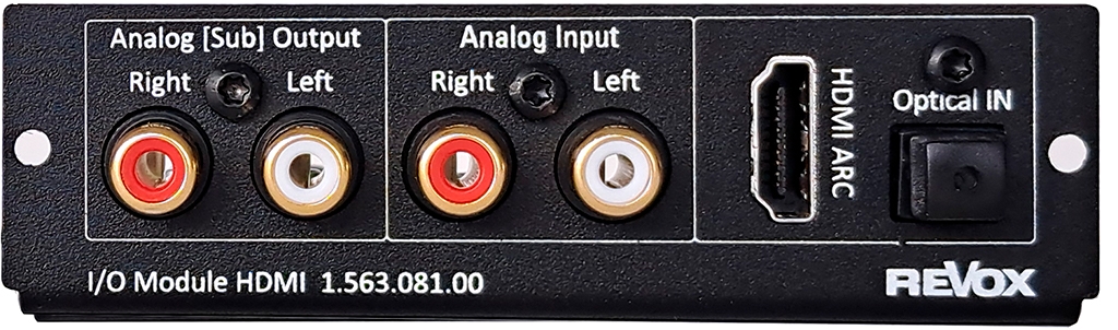 Multiuser I/O-HDMI Module